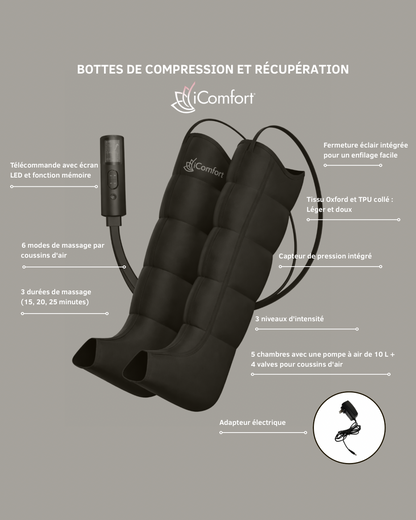 iComfort 5-chamber recovery boots IC-7230