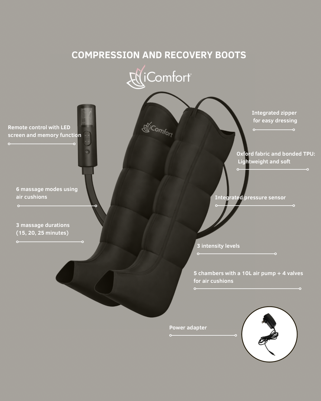 iComfort 5-chamber recovery boots IC-7230