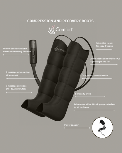 iComfort 5-chamber recovery boots IC-7230