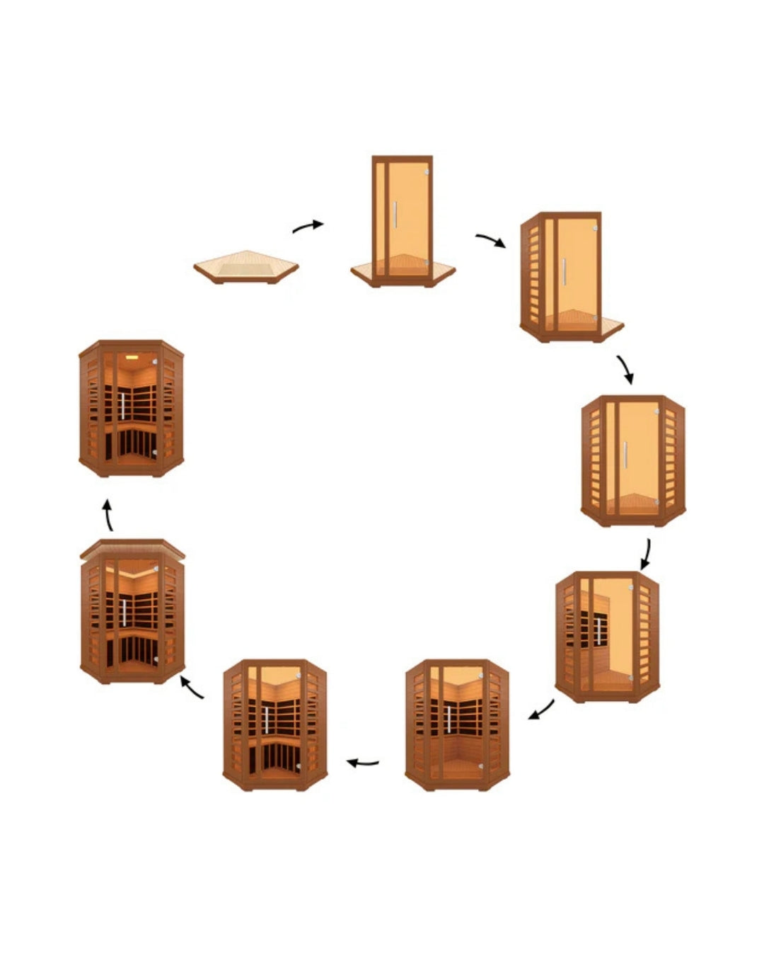 Westinghouse 1 to 3 person Cornered Infrared Sauna WES43-2100